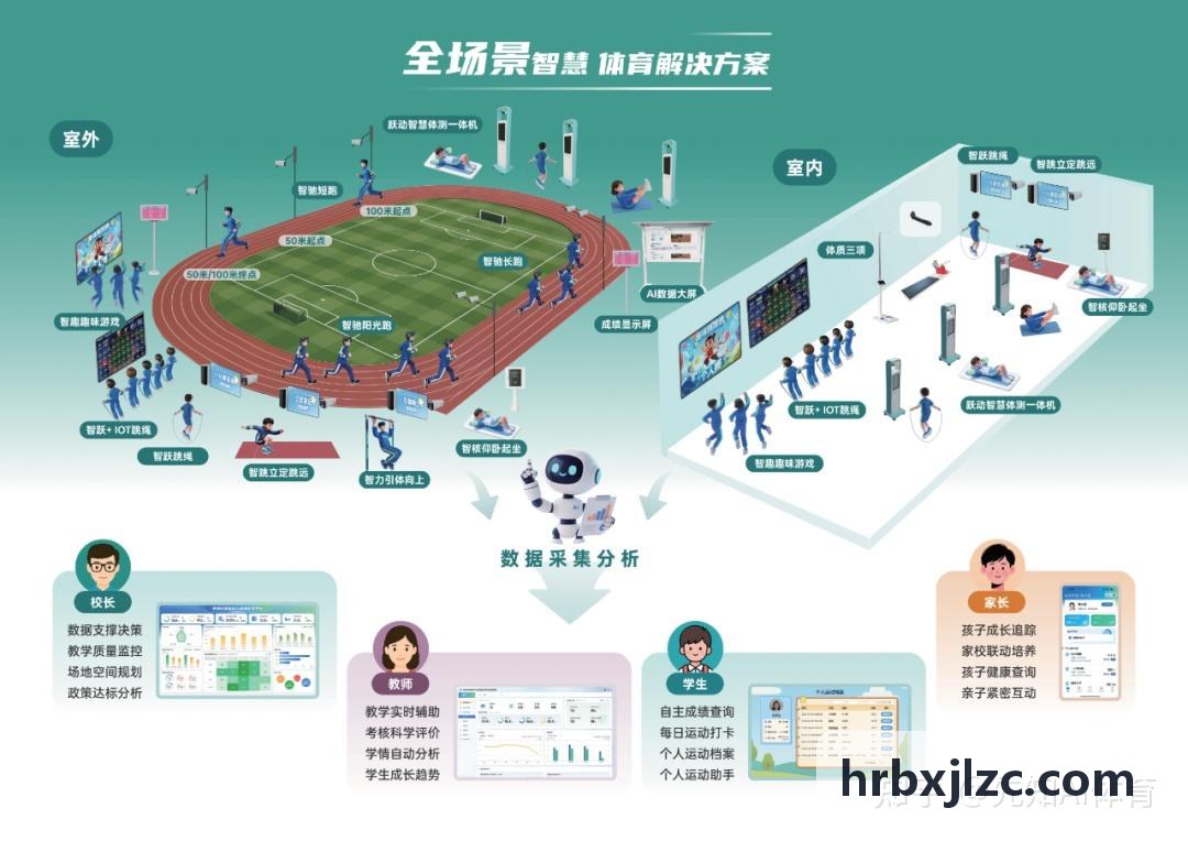 z6mg·人生就是博(中国区)有限公司官网羽毛球馆预订